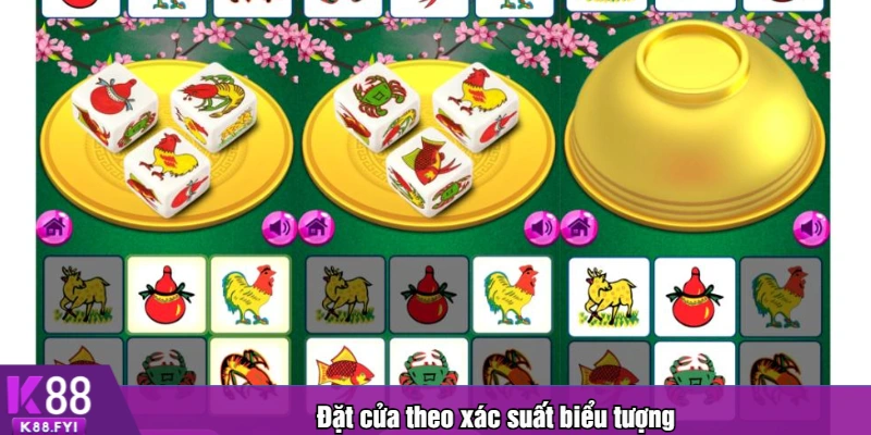 Đặt cửa theo xác suất biểu tượng