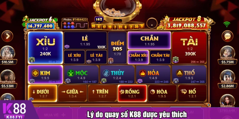 Lý do quay số K88 được yêu thích