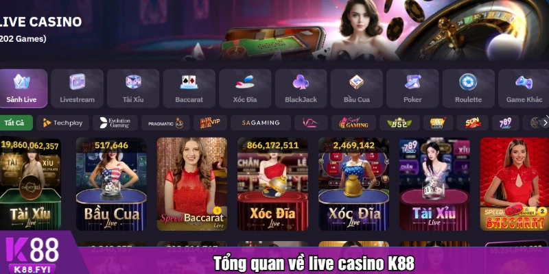 Tổng quan về live casino K88