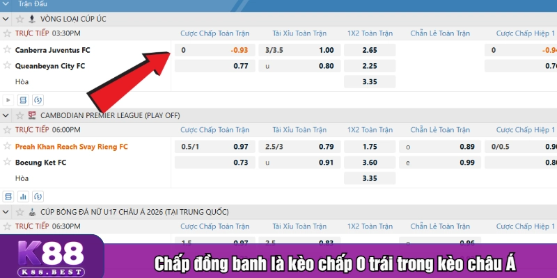 Chấp đồng banh là kèo chấp 0 trái trong kèo châu Á